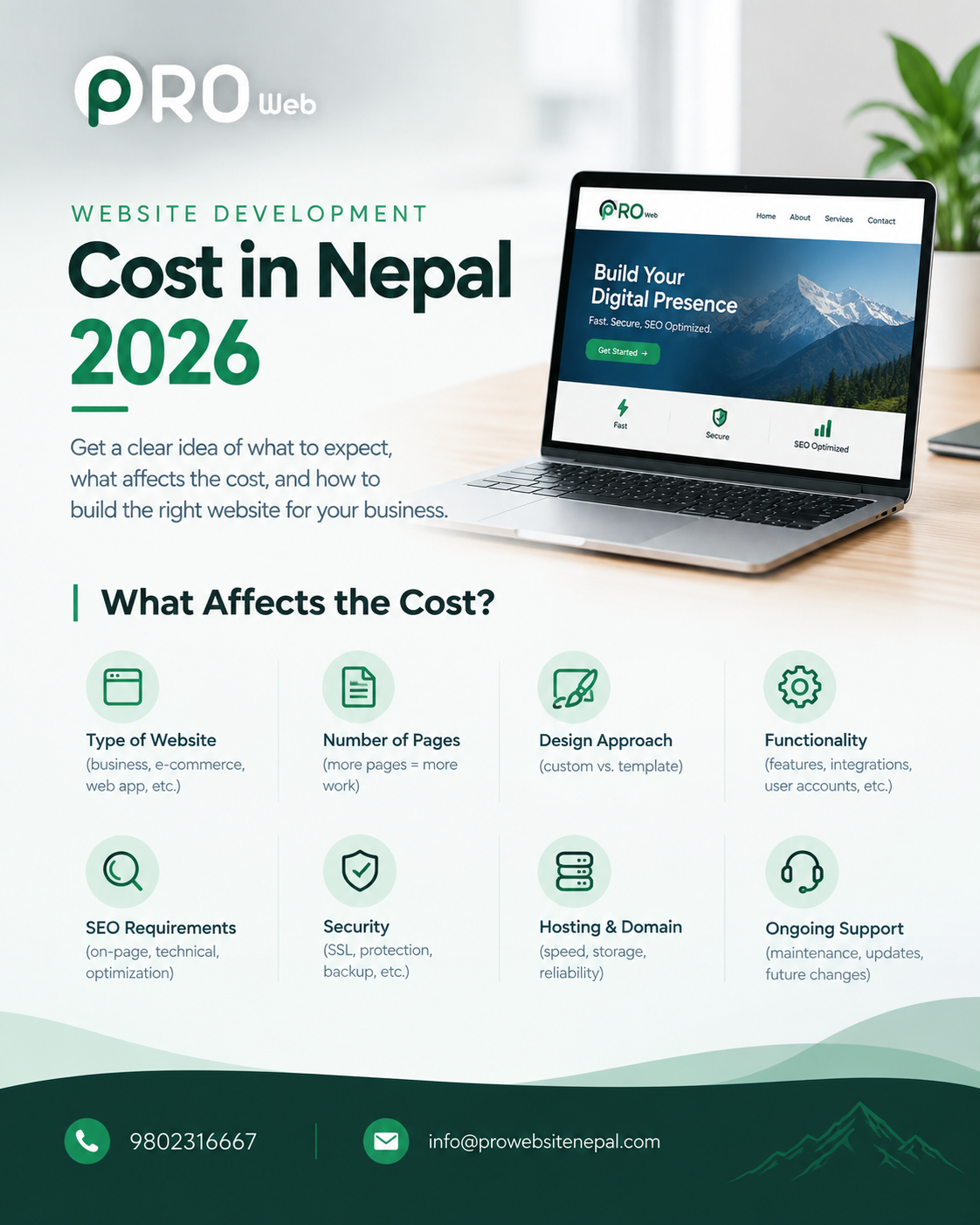 Website Development Cost in Nepal 2026
