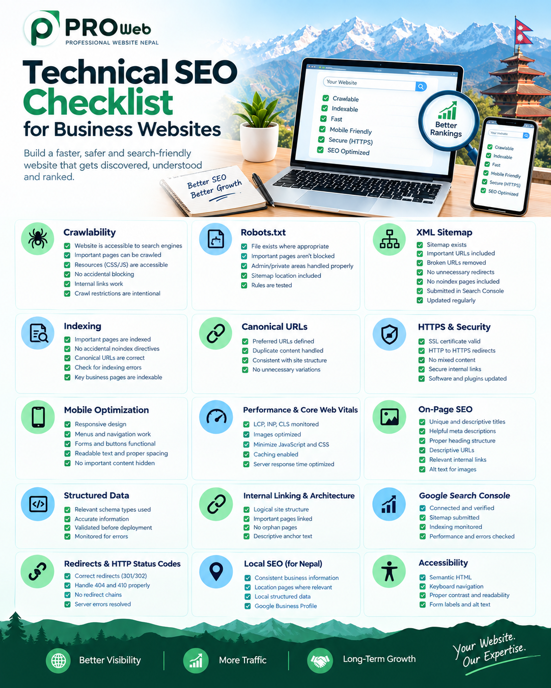 Technical SEO Checklist for Business Websites