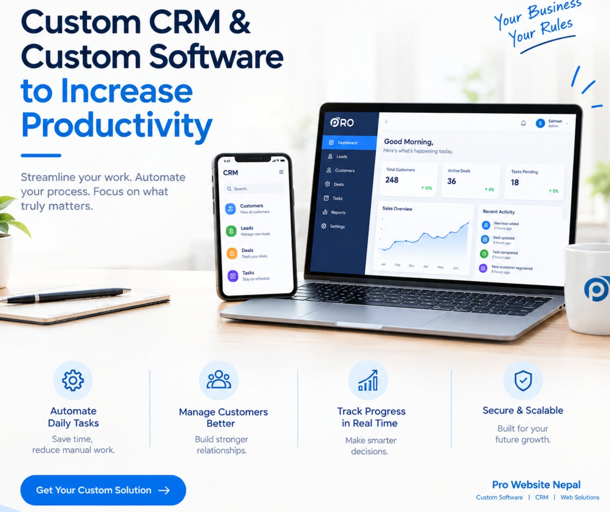 Custom CRM and Software to Increase Business Productivity